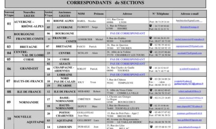 Correspondants de Sections _ Actualisation Décembre 2020